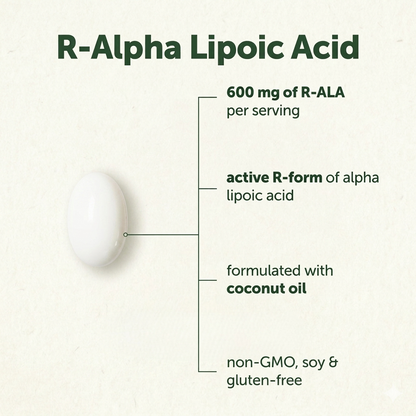 R-Alpha Lipoic Acid Softgels